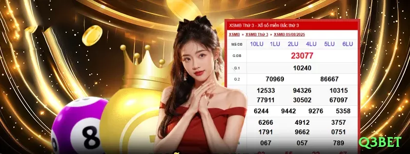 Screenshot - q3bet 🃏⚡ Blackjack App surrender + deviation charts: download + modo treino ilimitado — reduza house edge para 0.2% e grind pro level no seu celular! 📉🤑